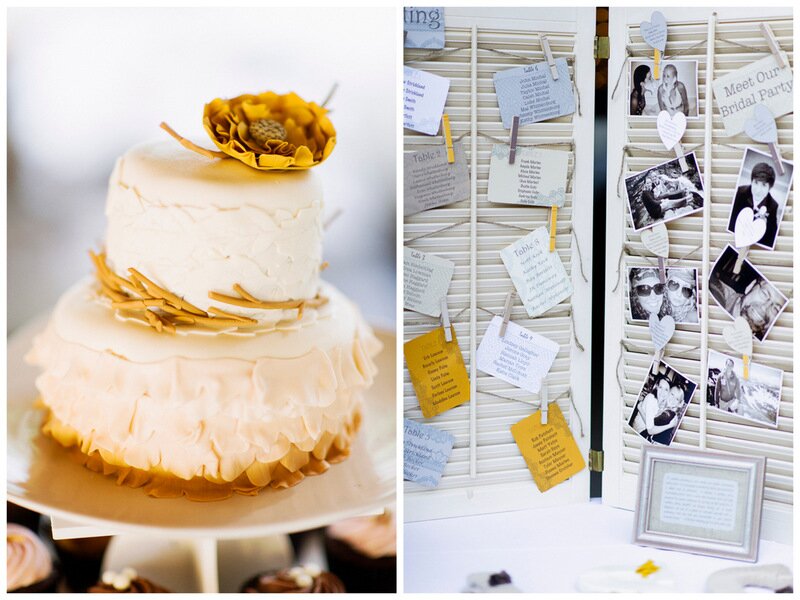 handmade North Carolina wedding | Nathan Abplanalp Photography